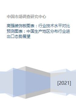 高強(qiáng)裝飾板行業(yè) 技術(shù)水平對(duì)比、生產(chǎn)分布與進(jìn)出口態(tài)勢(shì)展望